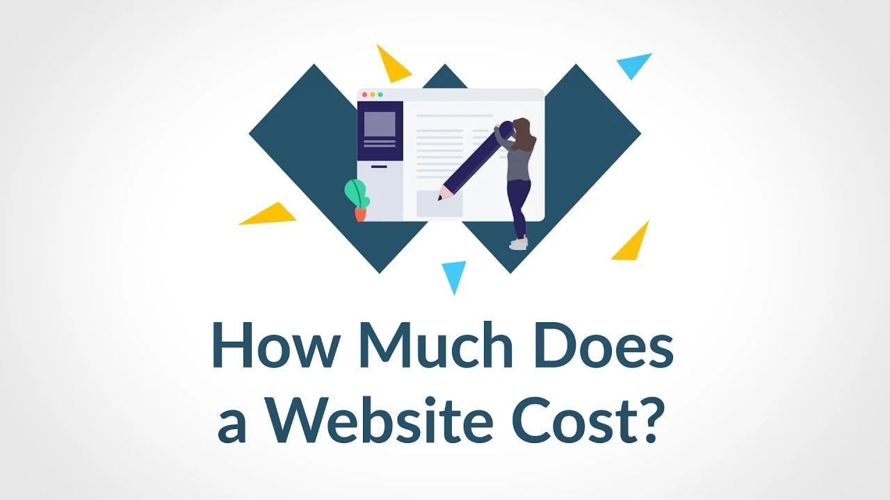 Illustration showing website development pricing, custom web design, SEO, performance optimization, and business website cost factors in 2026.