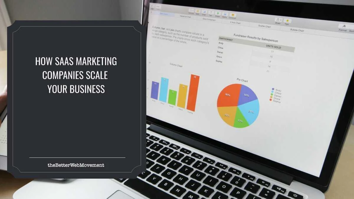 SaaS marketing website checklist illustrating conversion optimization, Core Web Vitals, SEO, analytics tracking, landing pages, and performance improvements before scaling paid advertising.